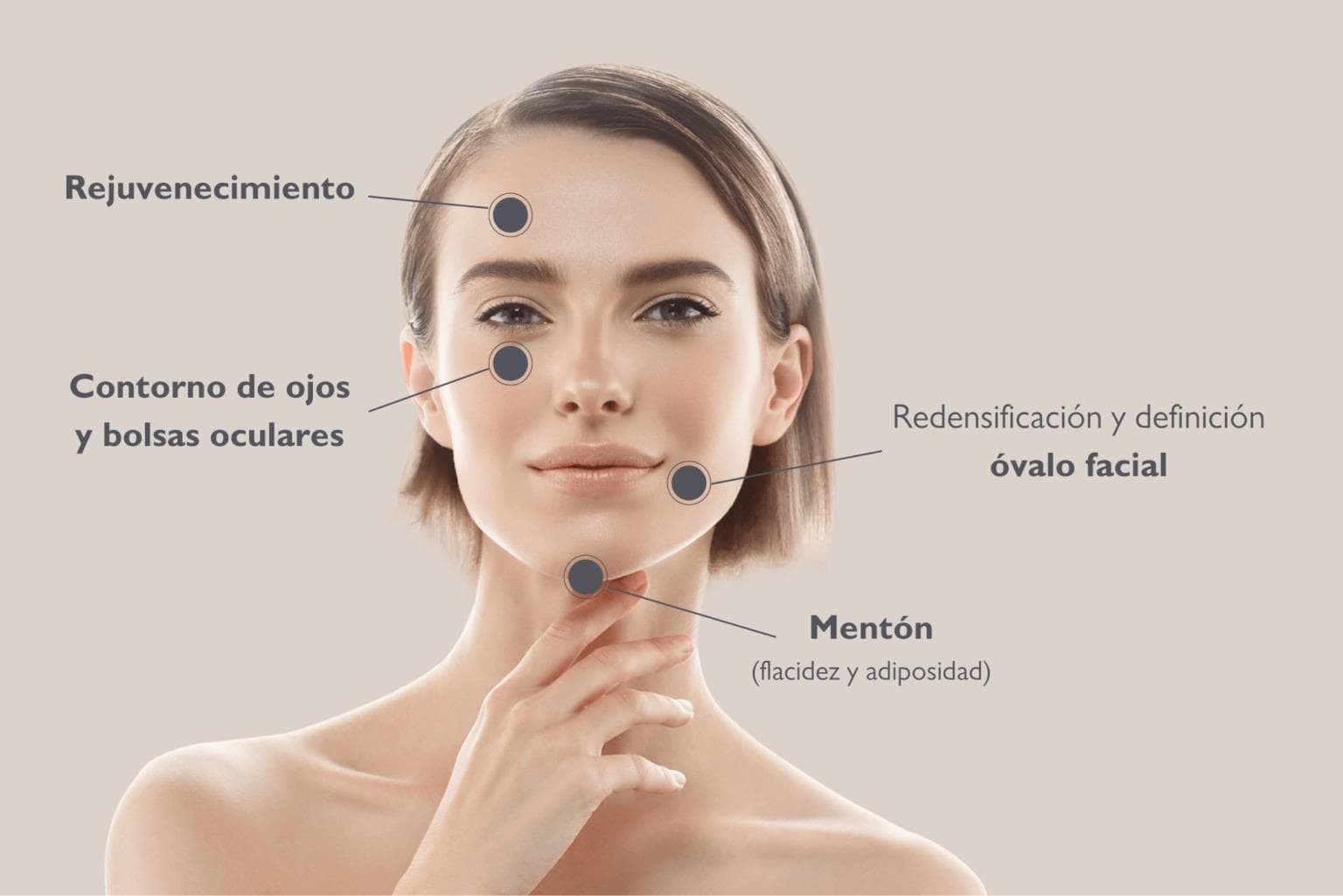 SYMMED FACIAL RADIOFRECUENCIA - Imagen 1